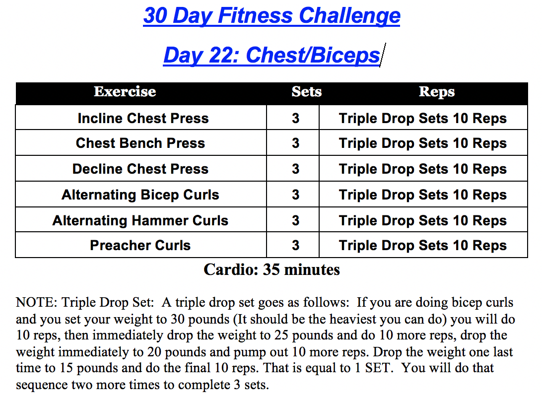 30 day challenge chest
